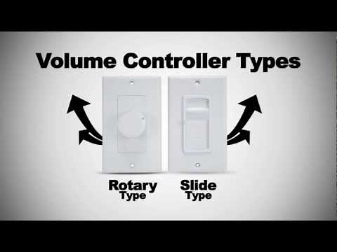 How to Install Speaker Volume Controllers from Monoprice