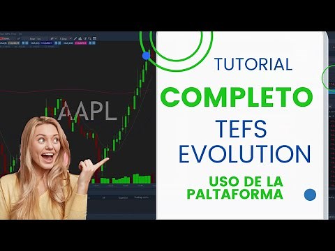 TEFS Evolution Plataforma de Trading, Tutorial Completo y Configuración, Tradenet-TEFS