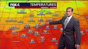 Dallas weather: March 2 evening forecast