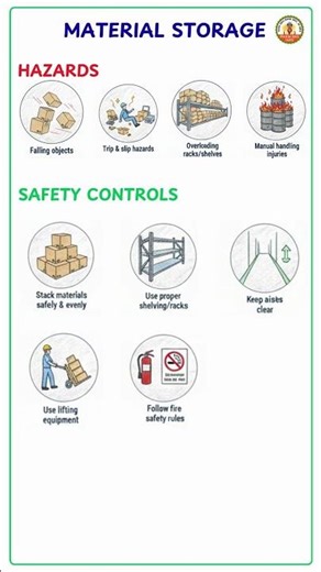 Material Storage safety