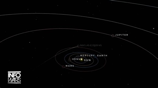 BREAKING BOMBSHELL: The CIA / Mossad Are Officially Pushing The Alien Spacecraft Narrative