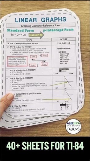 TI-84 Graphing Calculator Reference & Practice Sheets