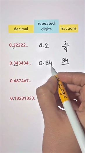 Repeated/Recurring decimals to fractions #maths