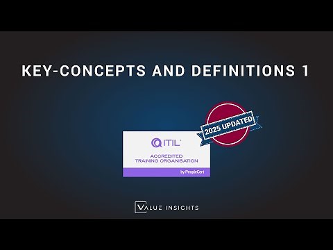 ITIL® 4 Foundation Exam Preparation Training | Key-Concepts and Definitions 1 (eLearning)