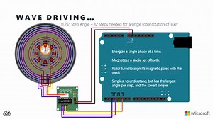 Guia do Motor de Passo 28BYJ-48   Driver ULN2003