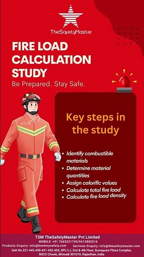 🔥 Fire Load Safety Calculation 🔥