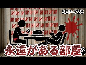 【SCP-728】永遠がある部屋