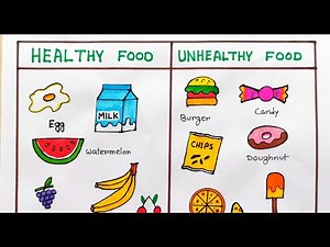 Healthy different Food drawing easy | Junk food easy | Healthy and Unhealthy food drawing easy