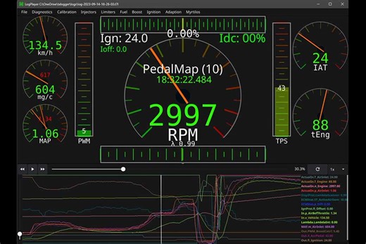 Reverse-Engineered and Rebuilt: Joakim Karlsson Recreates the Saab 900ng / 9-3og ACC Fan Controller! https://www.saabplanet.com/ng900-og9-3-acc-fan-controller-reproduction-joakim-karlsson/ | Saab Planet