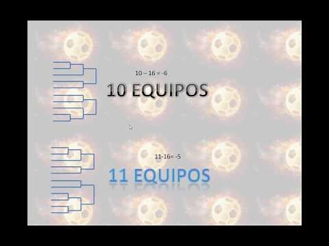 ELIMINACIÓN SENCILLA 10,11,12,13,14 Y 15 EQUIPOS.