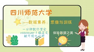 一分钟教你学会vosviewer