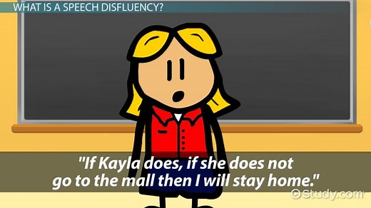 Speech Disfluency Overview, Types & Examples