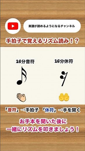 16分音符と16分休符のリズムの読み方とは？【手拍子でリズムを読む】 #楽譜 #楽譜が読めるようになる #音楽教室 #トレーニング動画 #初心者 #基礎 #基本 #リズム #リズム感 #リズム練習