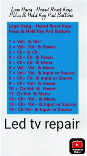 Logo Hang - Heard Reset Keys Press & Hold Key Pad Buttons | led tv repair