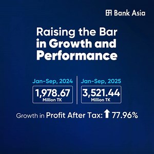 Bank Asia is setting new benchmarks in growth and performance! With significant achievements in deposits and profit after taxes, we remain dedicated to shaping a prosperous future. #BankAsia | Bank Asia PLC.