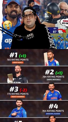 Introducing the "CrickoWear Pro Band," a revolutionary next-generation smart wearable🎉