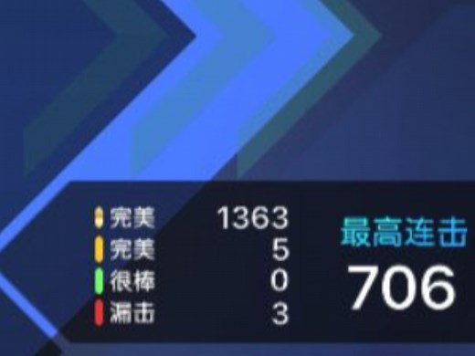 6k萌新第四作 6k sc 二无5小 （八连点开st）