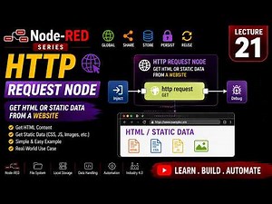 L-21 Http Request Node