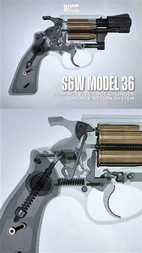 S&W Model 36 | 3D Revolver Mechanism Breakdown