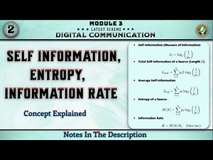 2 Self Information, Entropy, Information Rate Explained Module 3 | 5th Sem Digital Communication