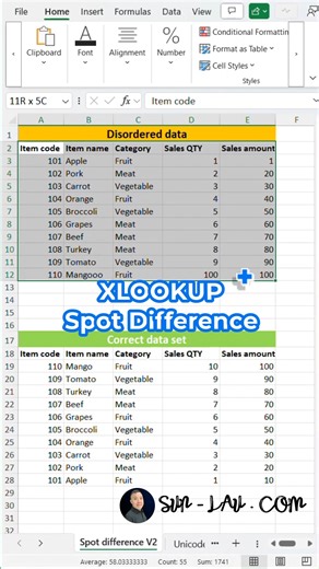 12K views · 118 reactions | I spent decades mastering Excel for...