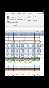 Gracias por seguirnos te invitamos a escribirnos por nuestro WhatsApp para mayor información sobre nuestros cursos de Excel [https://wa.link/megacursosdeexcel](https://wa.link/megacursosdeexcel) | Informatica Digital