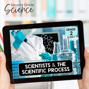 39 reactions · 19 shares | Second grade teachers, I’ve made it easier than ever to teach science! This complete teaching unit will introduce your students to scientists, science tools, science safety and science processes skills with engaging activities and hands-on labs your students will love! I’ve done all the planning for you with a 10-lesson teaching PowerPoint and detailed, scripted lesson plans. Get set for science right here! bit.ly/IntroScience | Around the Kampfire | Facebook
