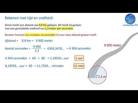samenvatting rekenen met tijd en snelheid - Wiskunde TV