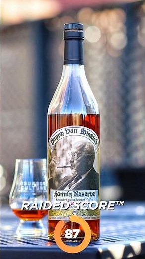 Can I Make Pappy Van Winkle 15 Year Old Bourbon at Home?