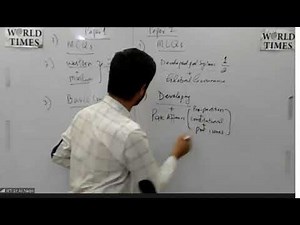 Political Science By Ahmad Ali Naqvi | Lecture 01