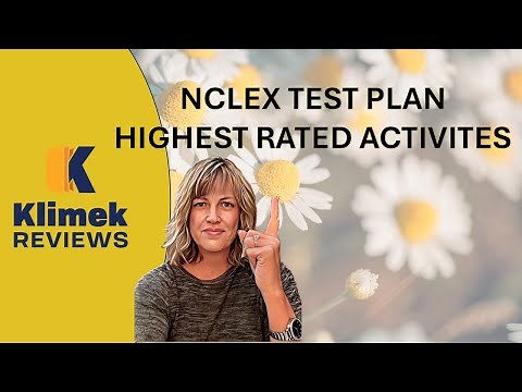 NCLEX TEST PLAN: MORE! HIGHEST RATED ACTIVITIES