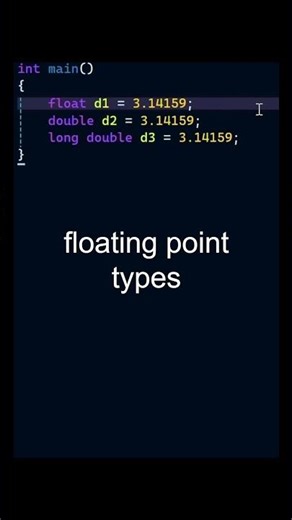 Floats in C/C++, Explained