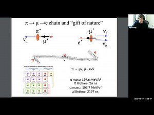 Monte Carlo simulation of radioactive decay chains