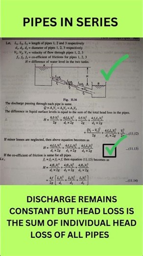 Pipes in series and parallel#shortsvideo#education#shortsfeed#physics#tech#technology