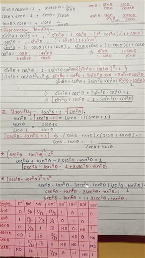 trigonometry formula #trigonometry #exam #motivation #viral #fyp #explore #eduction #tricks
