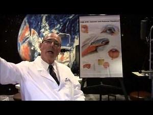 Case of the Day- Fuchs' Dystrophy