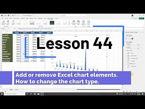 44. Excel Chart Elements: Add, Remove, and Customize Your Chart