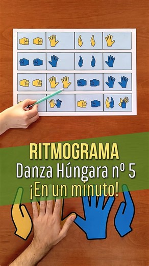 Música Encriptada on Instagram: "Follow @musicaencriptada ¿Quieres una forma divertida de trabajar el ritmo en clase? 🎶 Aquí te muestro una dinámica de percusión con la Danza Húngara nº5 de Brahms, ideal para motivar al alumnado y disfrutar de la música clásica de una manera activa. 📩 ¿Quieres el recurso completo? Déjame un COMENTARIO y te lo envío encantado. #Ritmograma #Musicograma #DanzaHungara"