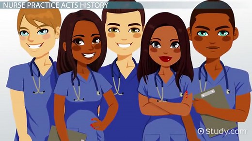 You must c C reate an account to continue watching