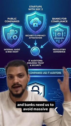 #cybersecurity #informationsecurity #grc #techjobs #compliance #itgc #cisa #SOX #SOC2 #ITAudit #pay