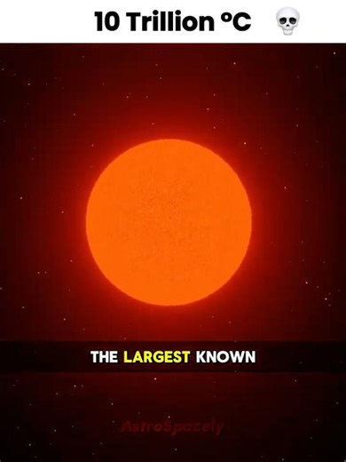 Hottest Object in the Universe ☠️ #Space