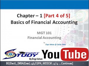 MGT101|Short Videos| Module 1 |Chapter 1 | Part 4 of 5 | Mgt101 Short Videos