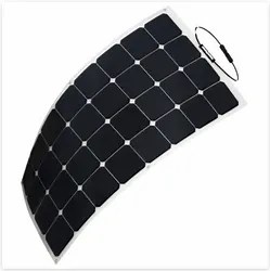 Solar Thin Film Manufacturers in India