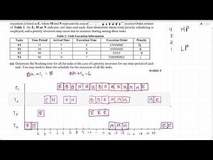 COE 718 (Embedded Systems) Final Exam Tutorial