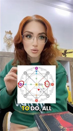 Destiny Matrix Reveals Two Key Factors That Will Make You Rich 🤑