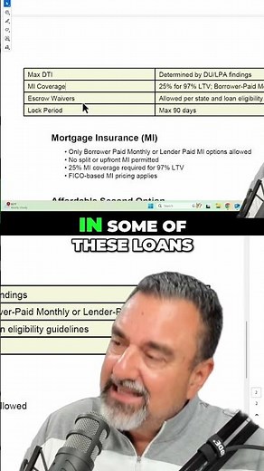 MI Coverage & Escrow Waivers: Loan Benefits Explained #shorts