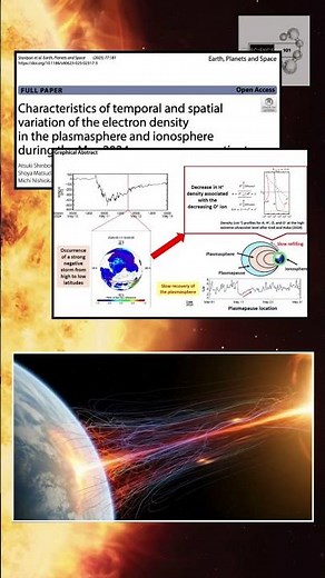 The Strongest Plasmasphere Collapse Ever Recorded