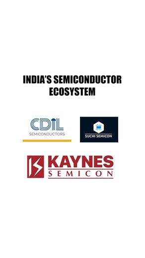 India’s Semiconductor Ecosystem 🇮🇳
