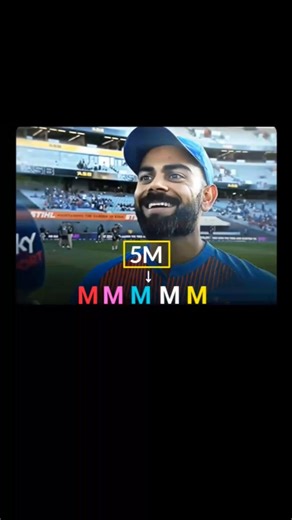 The 5 M Code of Life | #selfhelp #mindset #motivational #selfimprovement