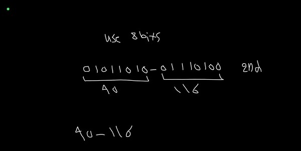 Digital Electronics 1: Operations with Complement | First and Second Complement | - ( Kurdish )